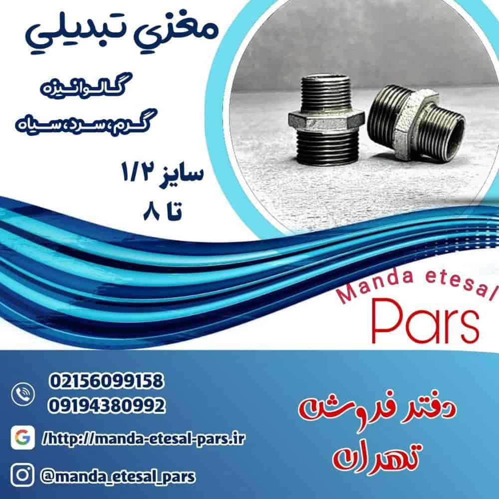 Brain transformation Manda connection Pars